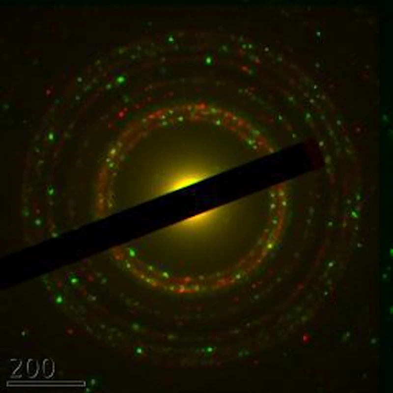 Selected Area Electron Diffraction (SAED) for phase analysis 