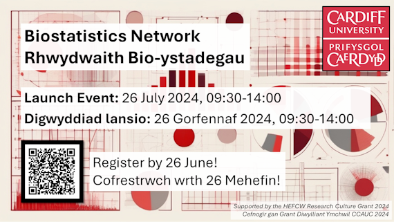 A PowerPoint slide advertising the Biostatistics Network Launch Event in English and Welsh, including a QR code to scan to register to attend the event. Details of the HEFCW Research Culture Grant 2024 funding is noted.