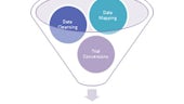 three circles inside a funnel each circle has a label, data cleansing, data mapping or trial conversions. there is an arrow omitting from the bottom of the funnel that says, data conversion.