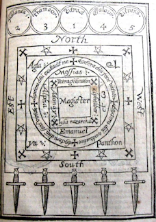 Witchcraft and related beliefs