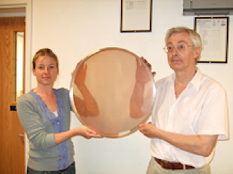 480mm lithographically manufactured polarizer
