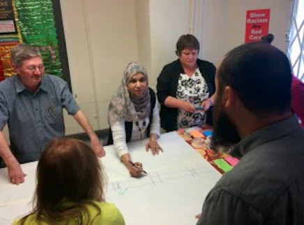 Community organising