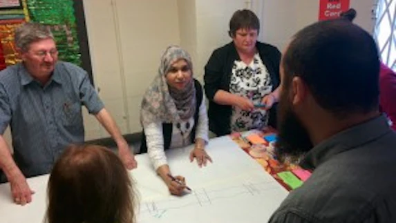 Community organising