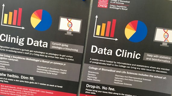 Data clinic 