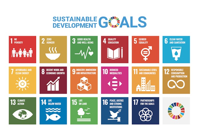 Graphic icons depicting each of the 17 UN Sustainable Development Goals