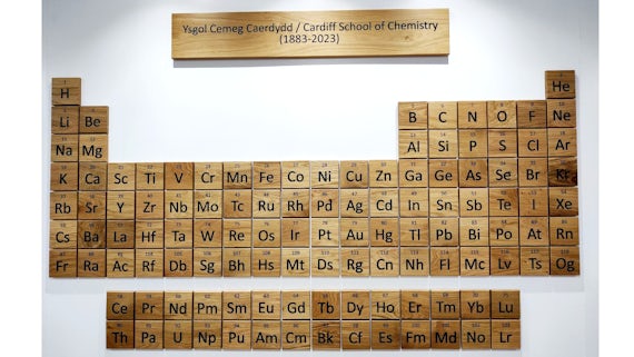 School of Chemistry - periodic table
