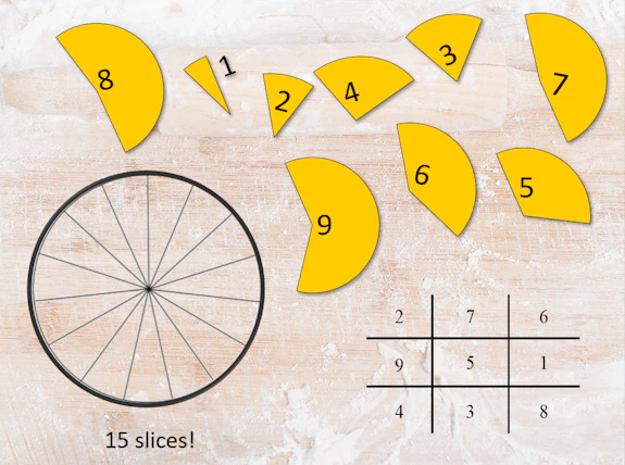 The 'who wants pie?' game.