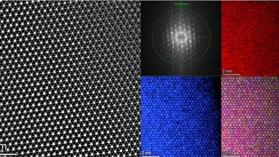 Atomic resolution image of metal oxide catalyst and elemental mapping