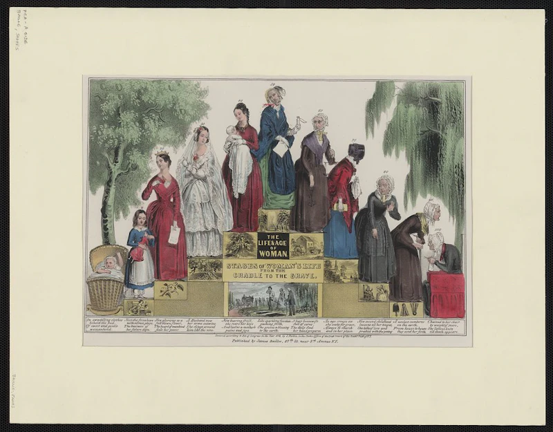 A depiction of the 