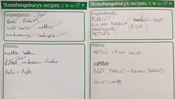 Prehistoric style recipes handwritten by visitors