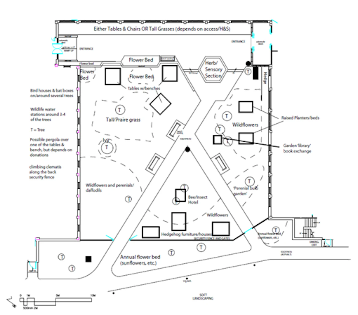Image of a top-down plan for a wildlife and wellbeing area 