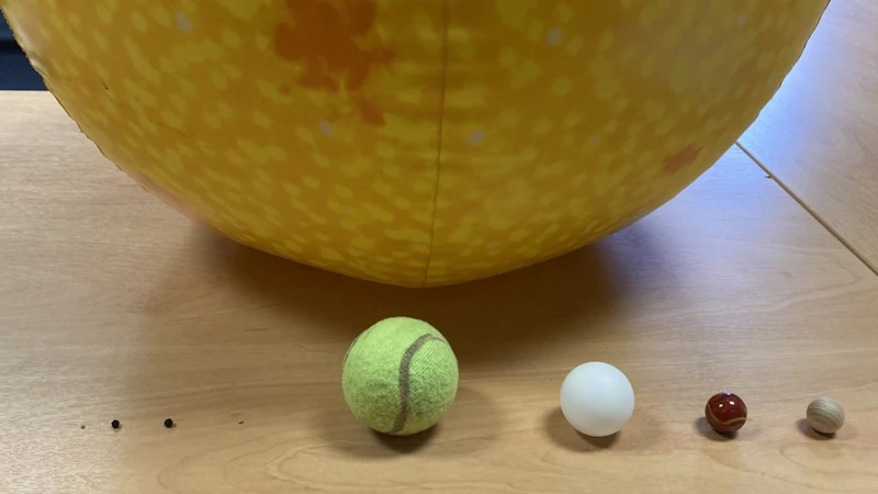 Planets represented by balls.