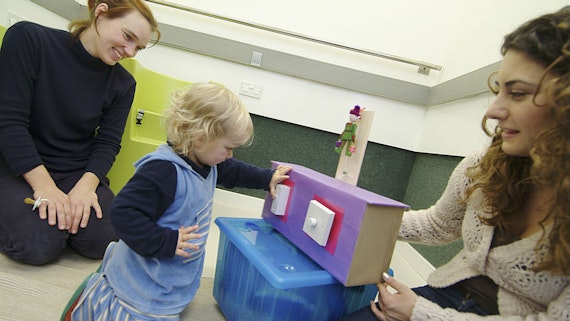 Developmental psych image