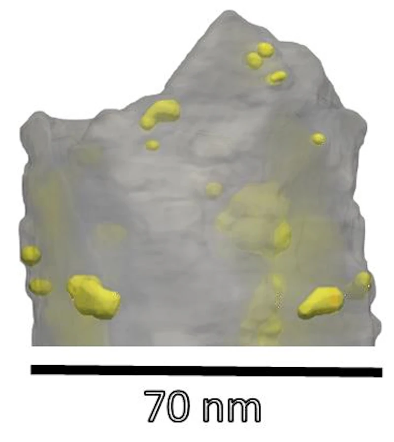Tomography