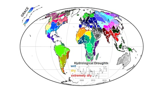 Global drought survey data