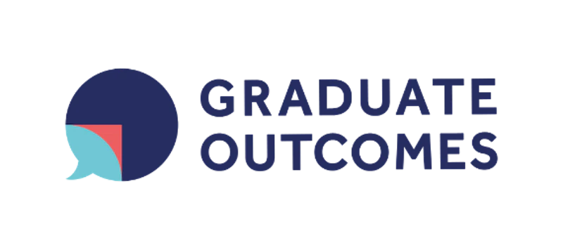 Graduate Outcomes