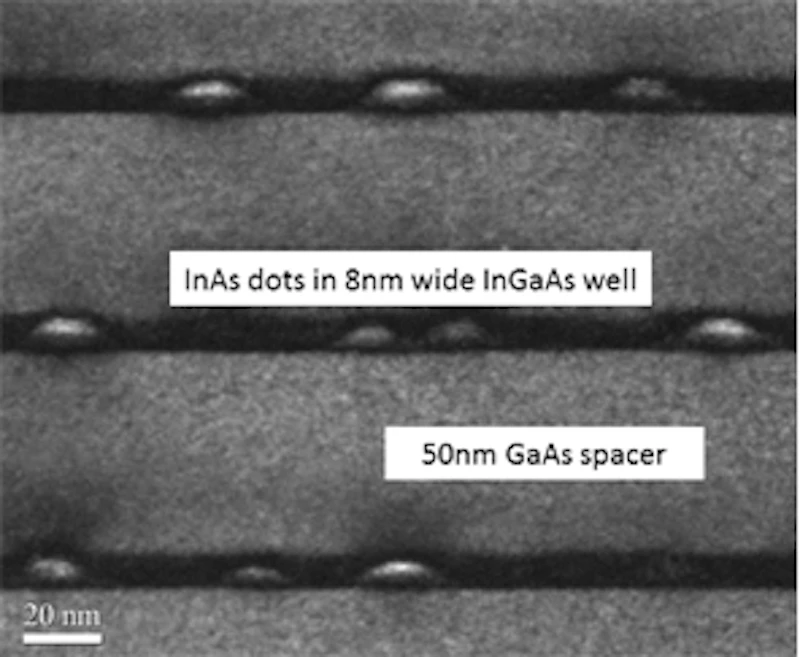 TEM image courtesy of Richard Beanland
