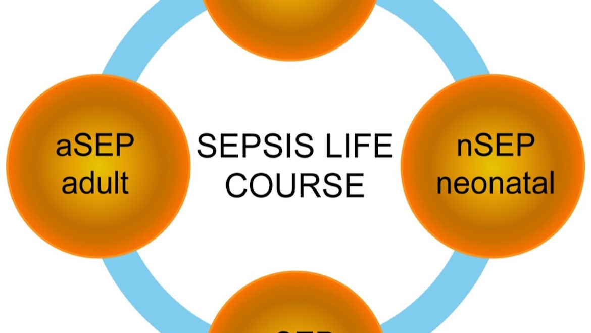 Sepsis Life Course