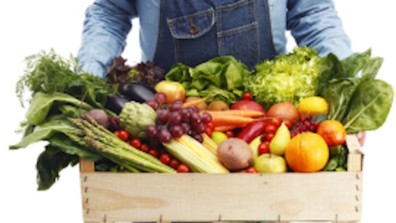 Affordable Food Community Gateway Cardiff University