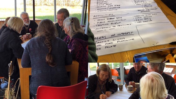 Small groups of English Heritage volunteers brainstorming.