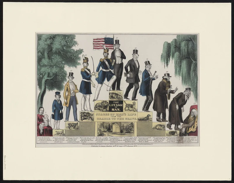 A depiction of the 